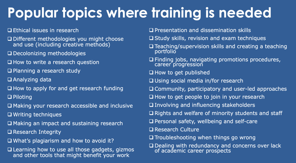 A list of popular topics where training is needed.