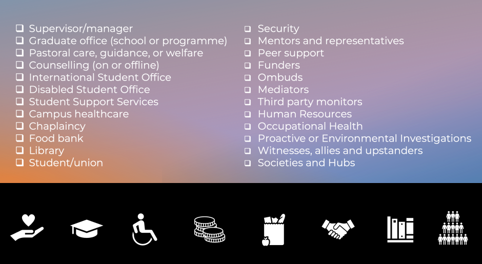 Support Sources Supporting each other through difficult and challenging times - The ...